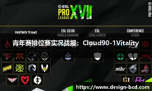 青年赛排位赛实况战报：Cloud90-1Vitality
