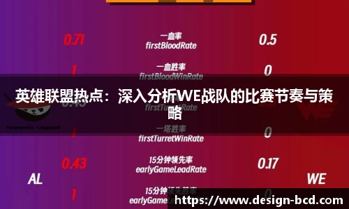 英雄联盟热点：深入分析WE战队的比赛节奏与策略